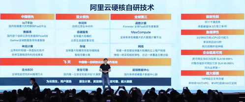 2021阿里云峰會新品揭曉 第七代ECS、一站式數據處理與湖倉一體2.0引領云端變革